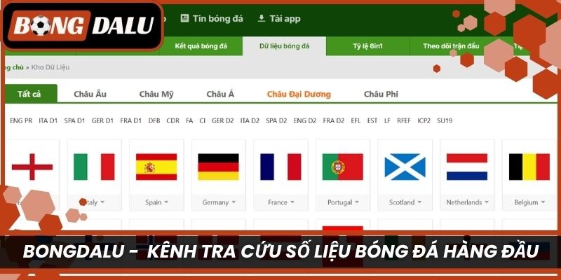 Bongdalu - Kênh tra cứu số liệu bóng đá hàng đầu