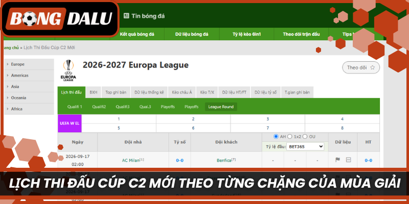 Lịch thi đấu Cúp C2 Mới theo từng chặng của mùa giải
